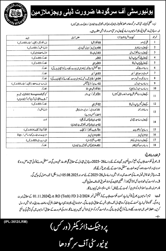 Jobs in University of Sargodha